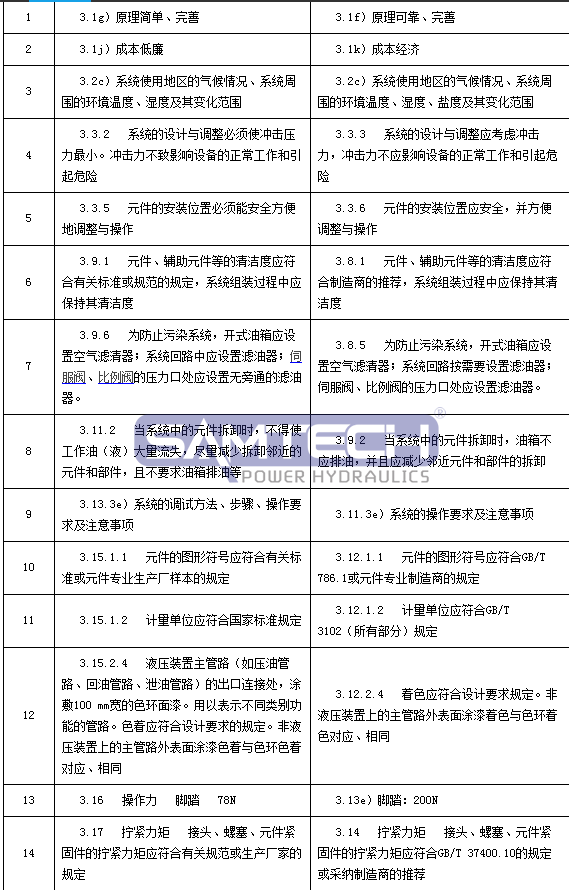 16087037379389.png 96e0f6a847383ba4730ab602b79c759.png