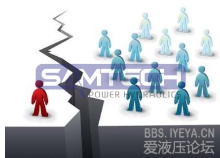 創新，只有創新，才能改變中國的液壓和液壓人