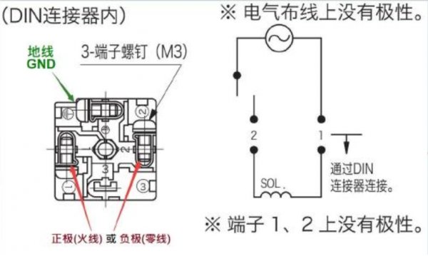 DIN插頭式液壓電磁閥連接器接線說明
